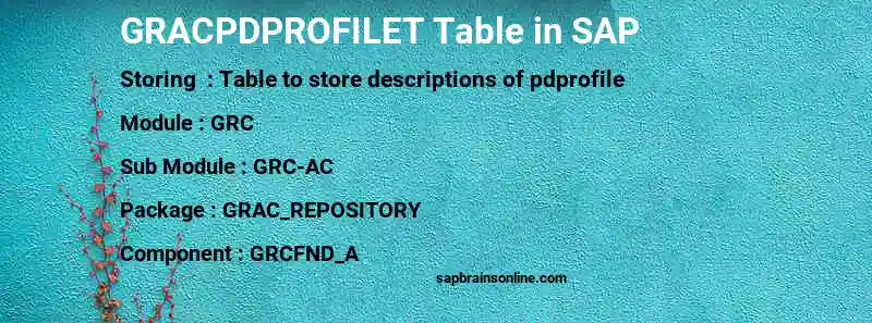 SAP GRACPDPROFILET table