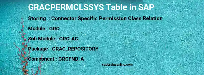 SAP GRACPERMCLSSYS table