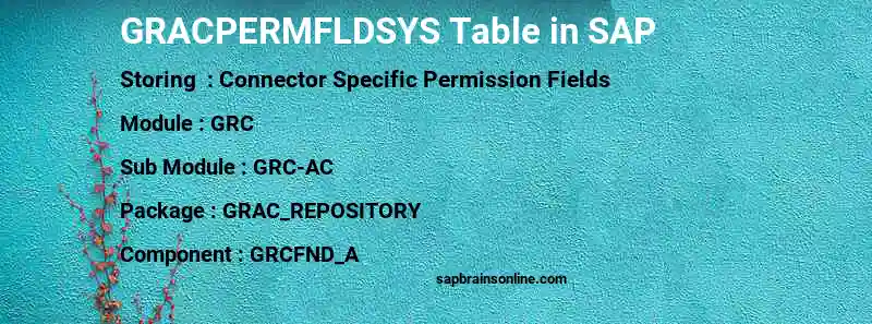 SAP GRACPERMFLDSYS table