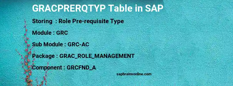 SAP GRACPRERQTYP table