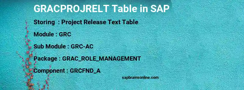 SAP GRACPROJRELT table