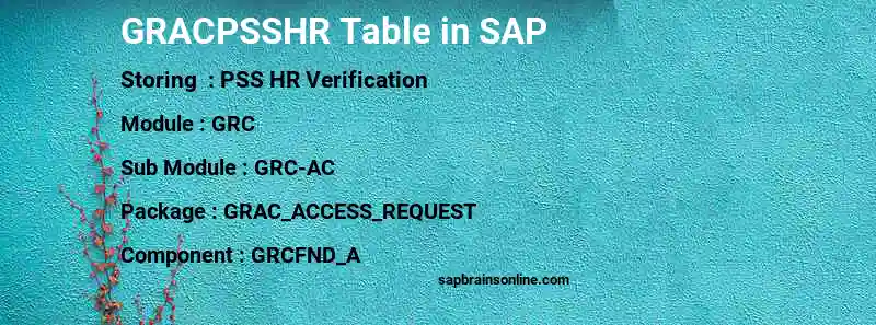SAP GRACPSSHR table