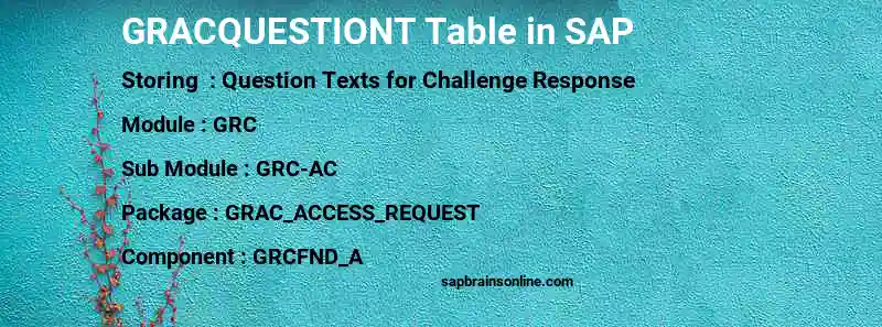 SAP GRACQUESTIONT table