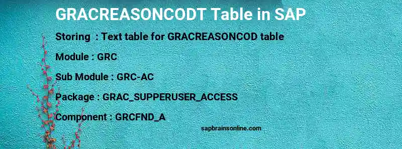 SAP GRACREASONCODT table