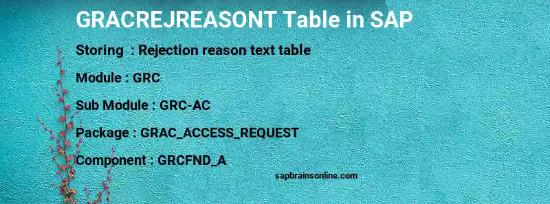 SAP GRACREJREASONT table