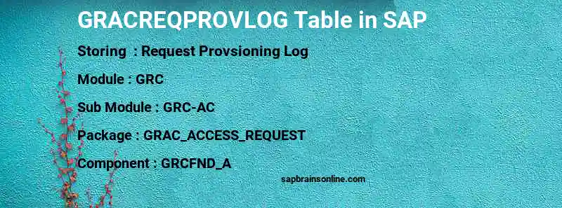 SAP GRACREQPROVLOG table