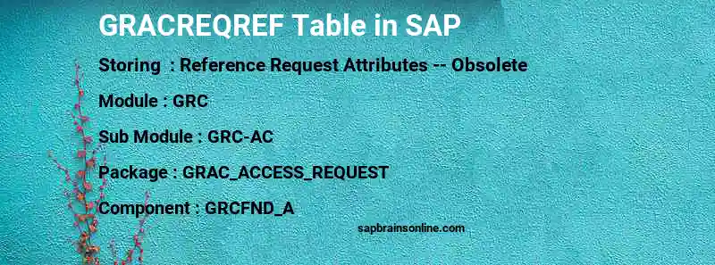 SAP GRACREQREF table