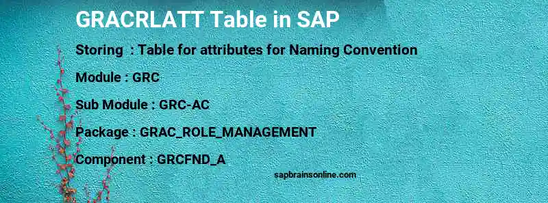 SAP GRACRLATT table