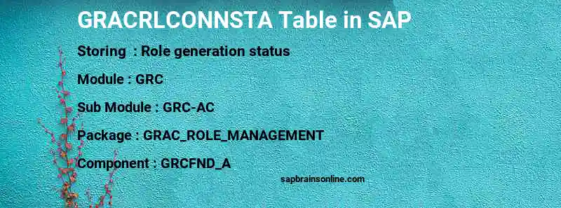 SAP GRACRLCONNSTA table