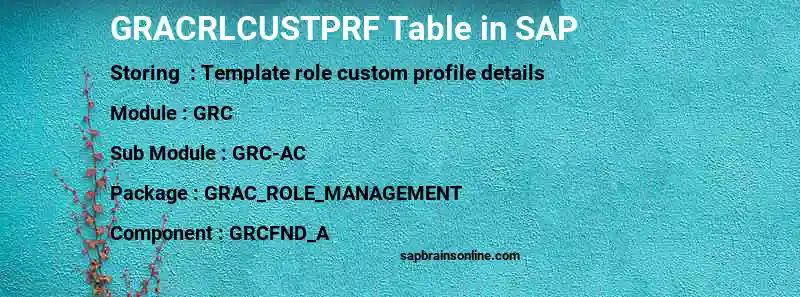 SAP GRACRLCUSTPRF table