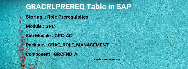 SAP GRACRLPREREQ table