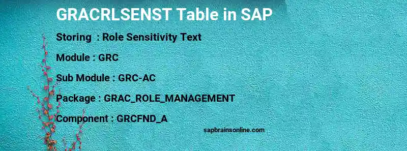 SAP GRACRLSENST table