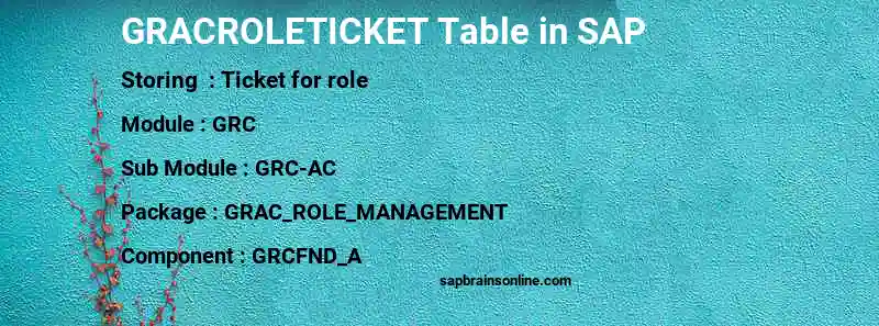 SAP GRACROLETICKET table
