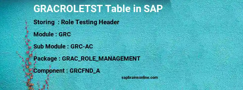 SAP GRACROLETST table