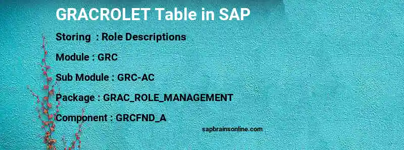 SAP GRACROLET table