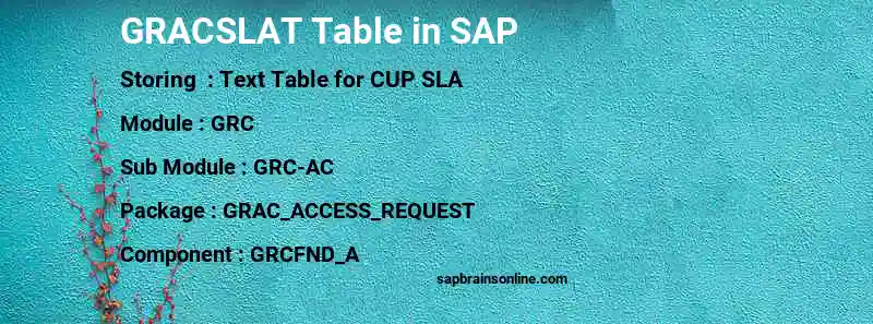 SAP GRACSLAT table