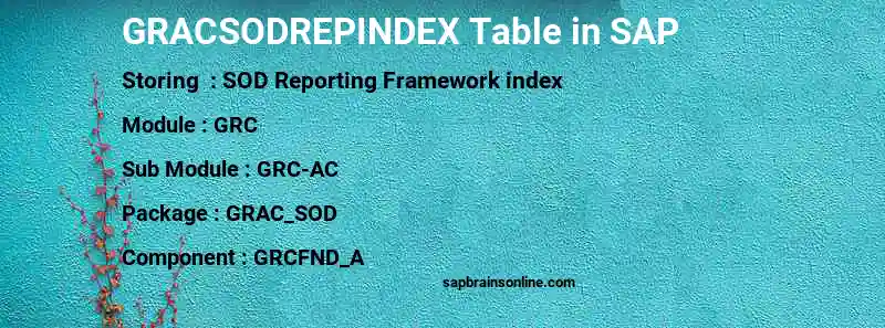 SAP GRACSODREPINDEX table