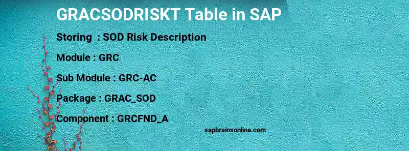 SAP GRACSODRISKT table