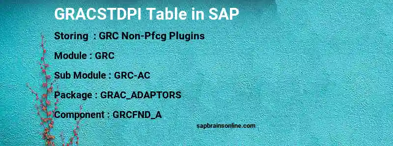 SAP GRACSTDPI table