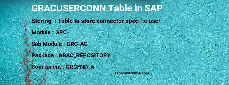 SAP GRACUSERCONN table