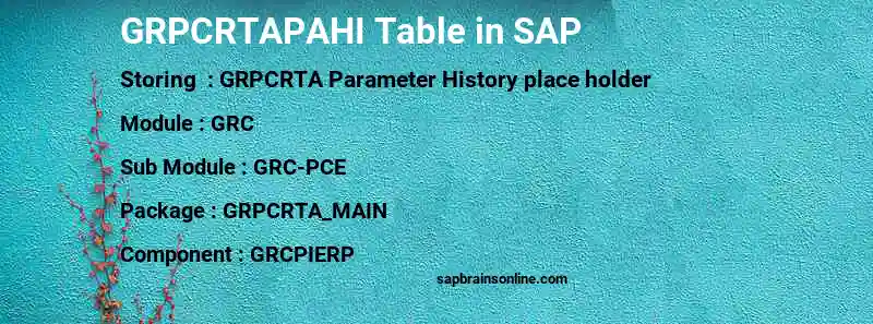 SAP GRPCRTAPAHI table