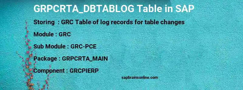 SAP GRPCRTA_DBTABLOG table