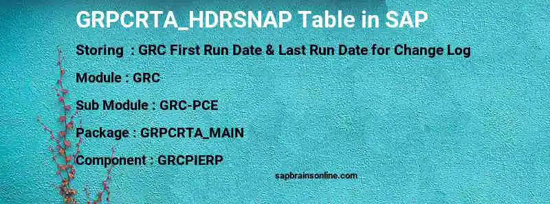 SAP GRPCRTA_HDRSNAP table