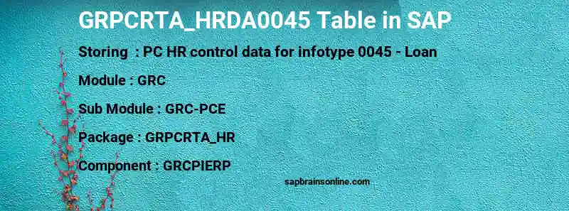 SAP GRPCRTA_HRDA0045 table