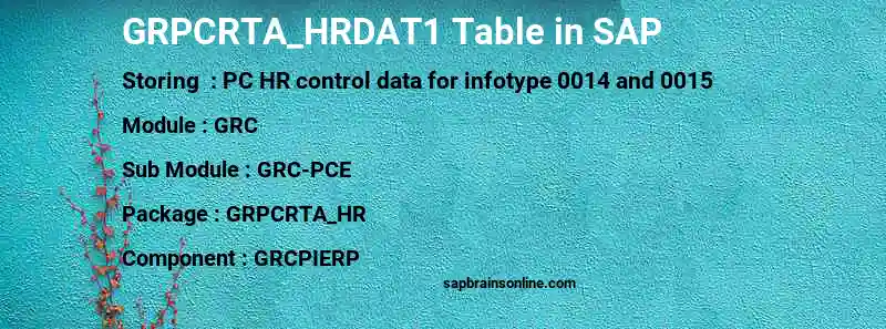 SAP GRPCRTA_HRDAT1 table
