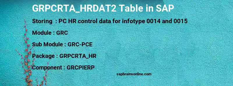 SAP GRPCRTA_HRDAT2 table
