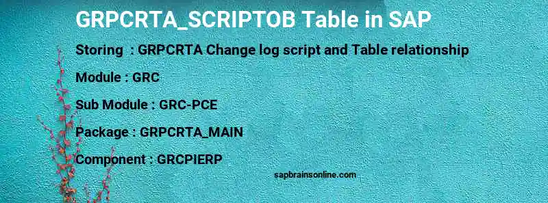 SAP GRPCRTA_SCRIPTOB table