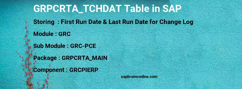 SAP GRPCRTA_TCHDAT table