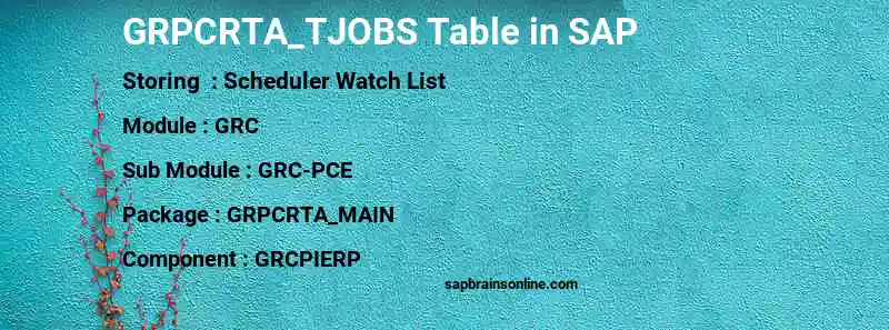 SAP GRPCRTA_TJOBS table