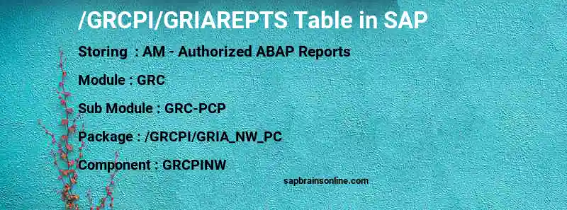 SAP /GRCPI/GRIAREPTS table