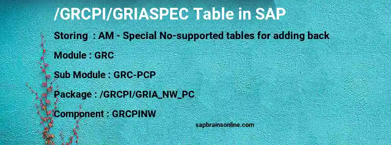 SAP /GRCPI/GRIASPEC table