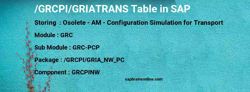 SAP /GRCPI/GRIATRANS table