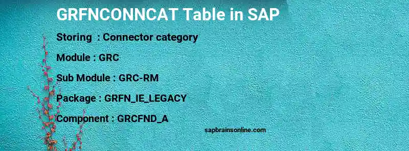SAP GRFNCONNCAT table
