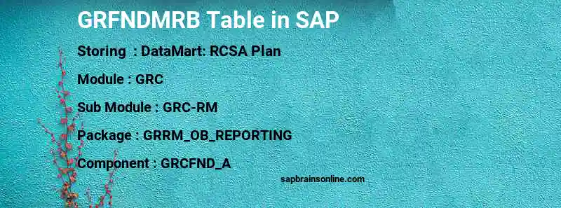 SAP GRFNDMRB table