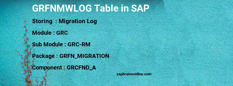 SAP GRFNMWLOG table