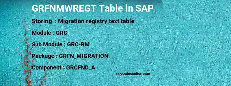 SAP GRFNMWREGT table
