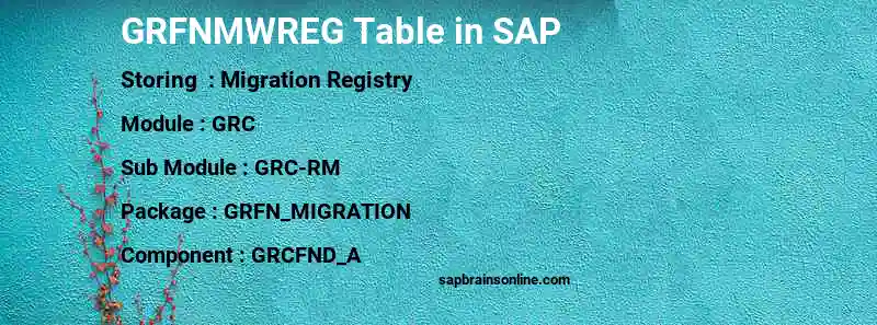 SAP GRFNMWREG table
