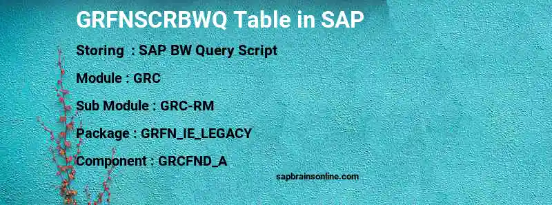 SAP GRFNSCRBWQ table