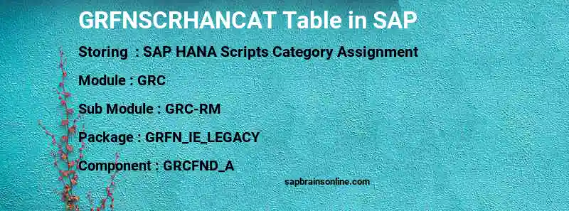 SAP GRFNSCRHANCAT table