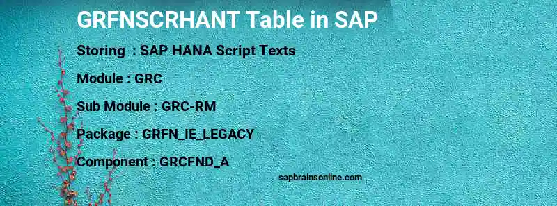 SAP GRFNSCRHANT table