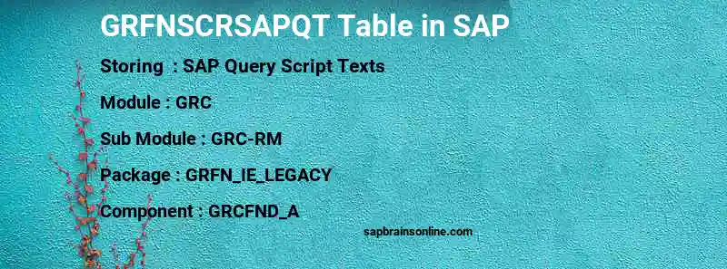 SAP GRFNSCRSAPQT table