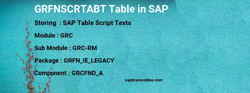 SAP GRFNSCRTABT table