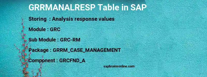 SAP GRRMANALRESP table
