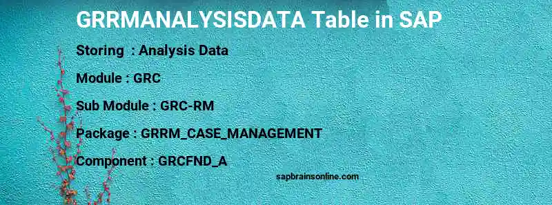 SAP GRRMANALYSISDATA table