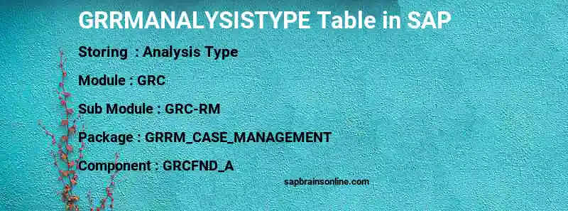 SAP GRRMANALYSISTYPE table