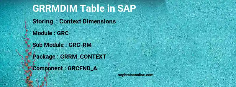 SAP GRRMDIM table